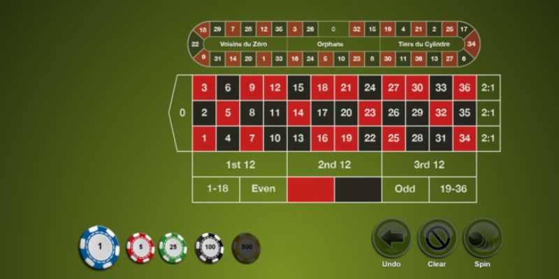 Cách Chơi Roulette Bk8 Từ Cơ Bản Đến Nâng Cao 2024 6 thuong xuyen thay doi mat khau manh de tang do bao mat cach choi roulette